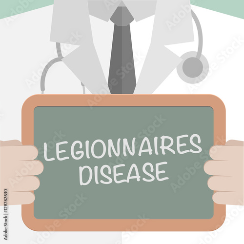 Medical Board Legionnaires