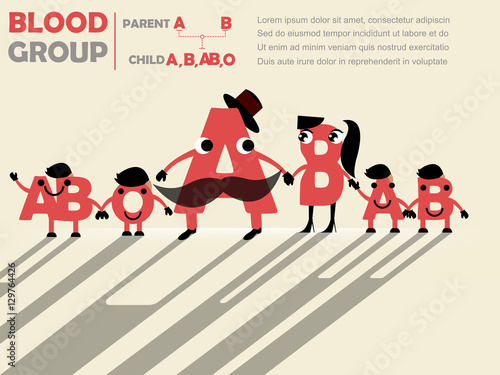 family tree's cute design of parent's blood group to child's blood group : father is A and mother is B and child will be A or B or O of AB , blood group concept design
