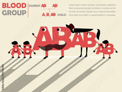 family tree's cute design of parent's blood group to child's blood group : father is AB and mother is AB and child will be A or B or AB , blood group concept design
