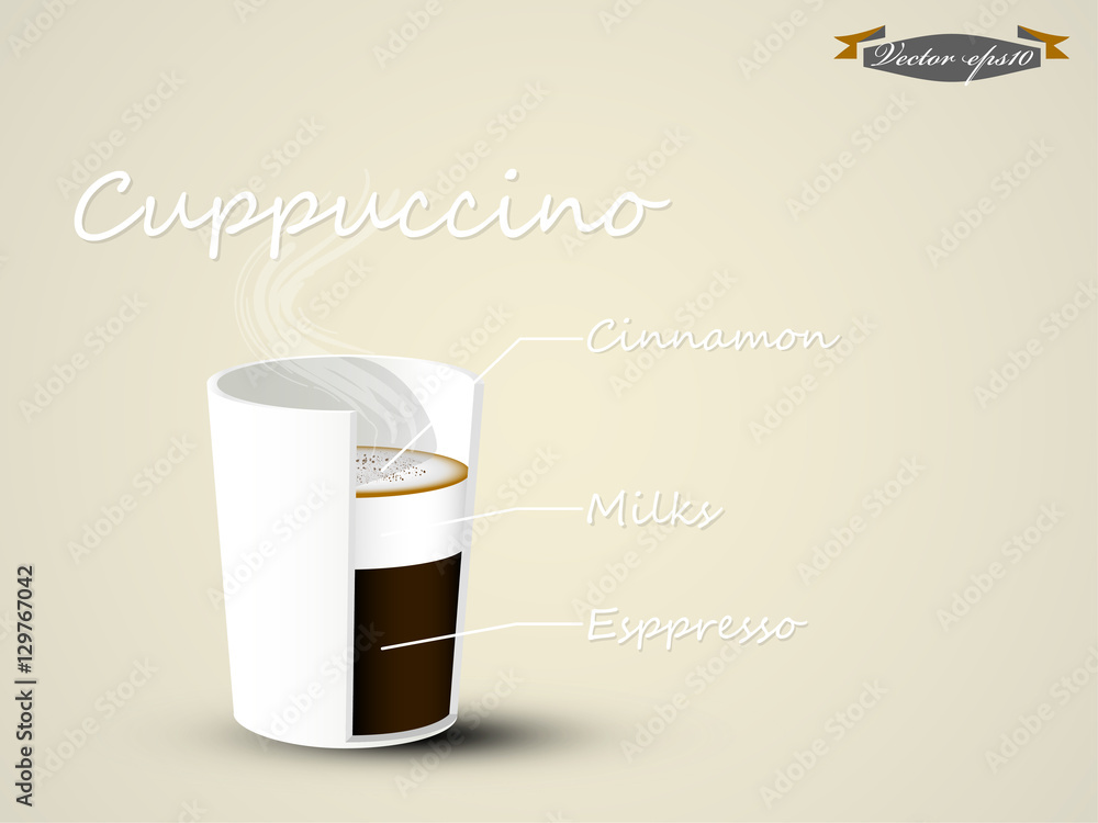 realistic info graphic design vector of Cappuccino coffee cup in cross section
realistic info graphic design vector of Cappuccino coffee cup in cross section