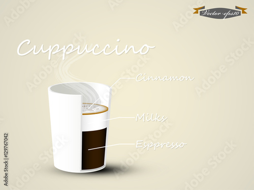 realistic info graphic design vector of Cappuccino coffee cup in cross section
