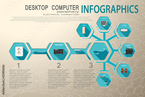 Vector infographics set of desktop computer peripherals electrical connection on the gradient beige background with white pattern and hexagon icons cut from paper.