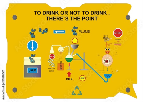 ALCOHOLISM STOP 