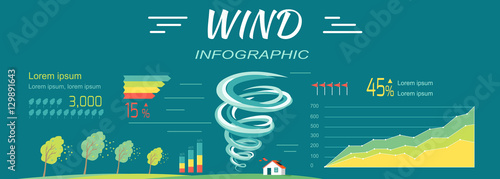 Wind Infographics. Tornado and Hurricanes Banners.
