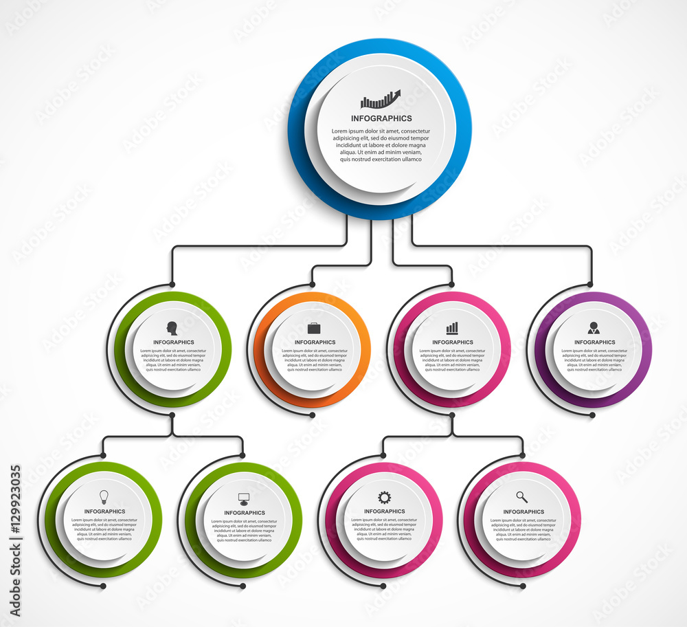 Infographic design organization chart template. Infographic design organization chart template.