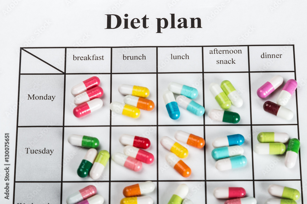 Pills on a plan of reception during the day. diet plan and take diet