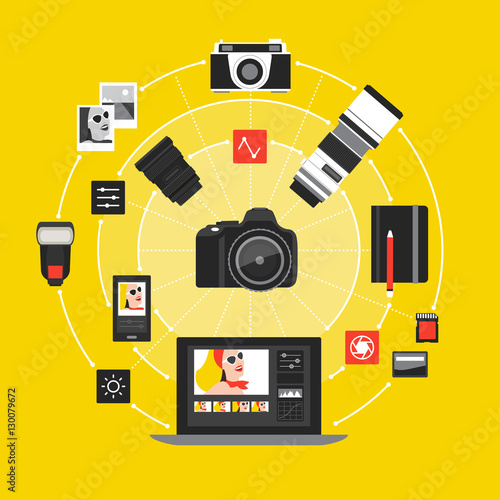 Photography and postproduction