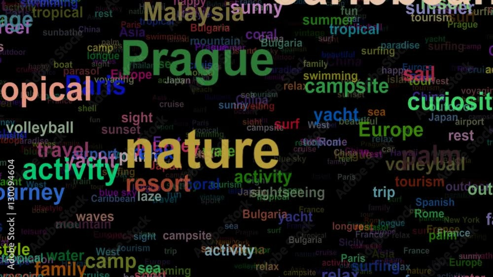 Travel concept words moving RIGHT, seamless loop Travel concept words moving RIGHT, seamless loop