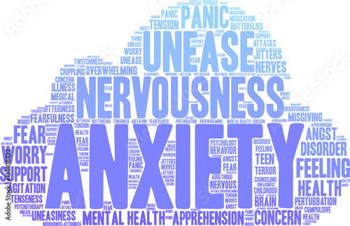 Anxiety Word Cloud