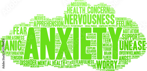 Anxiety Word Cloud