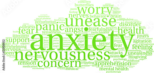 Anxiety Word Cloud on a white background. 