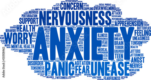 Anxiety Word Cloud