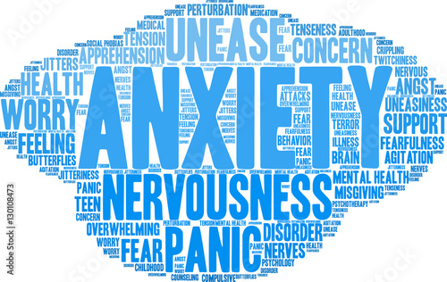 Anxiety Word Cloud