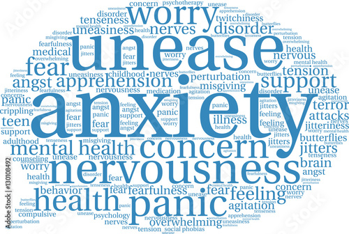 Anxiety Word Cloud