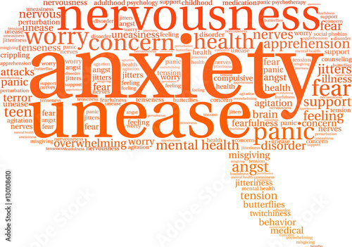 Anxiety Word Cloud