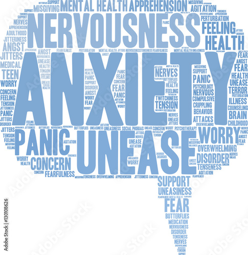 Anxiety Word Cloud