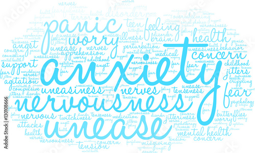 Anxiety Word Cloud