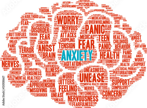 Anxiety Brain Word Cloud