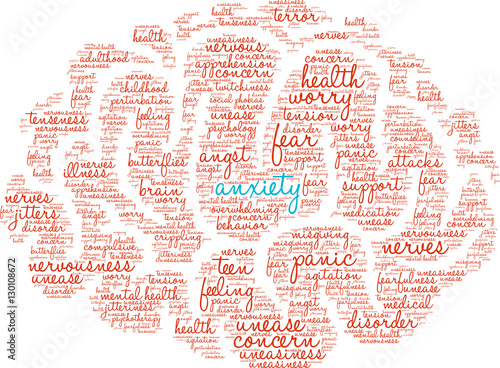 Anxiety Word Cloud on a white background. 