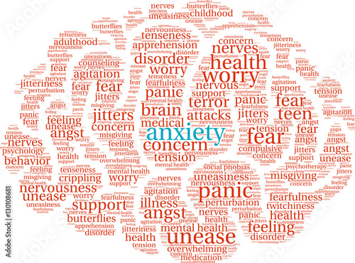 Anxiety Word Cloud