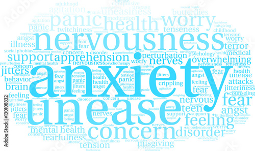 Anxiety Word Cloud