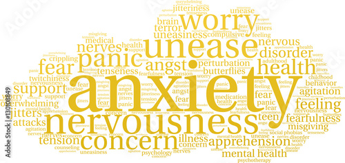 Anxiety Word Cloud on a white background. 
