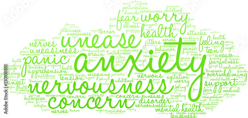 Anxiety Word Cloud