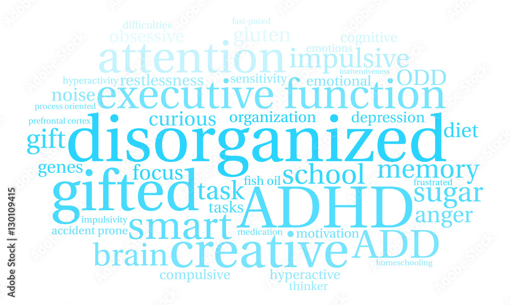 Disorganized Word Cloud Disorganized Word Cloud