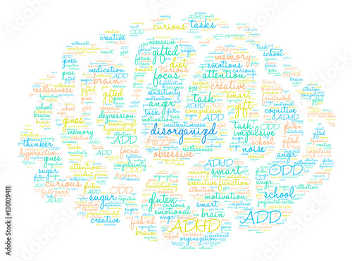 Disorganized Word Cloud