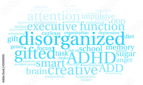 Disorganized Word Cloud
