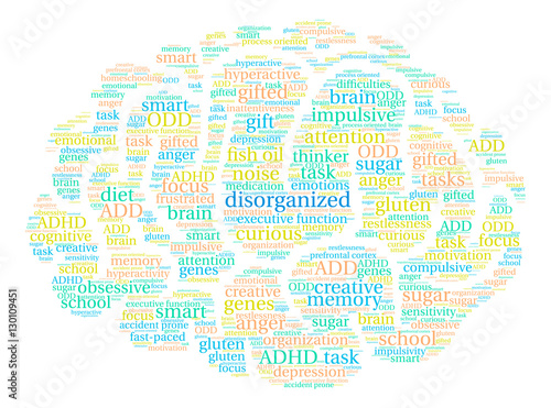 Disorganized Word Cloud on a white background. 