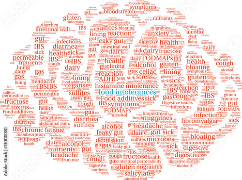 Food Intolerances word cloud on a white background. 