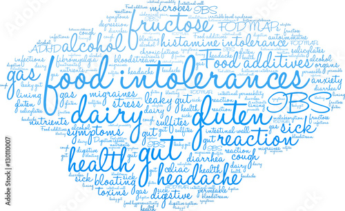 Food Intolerances word cloud on a white background. 