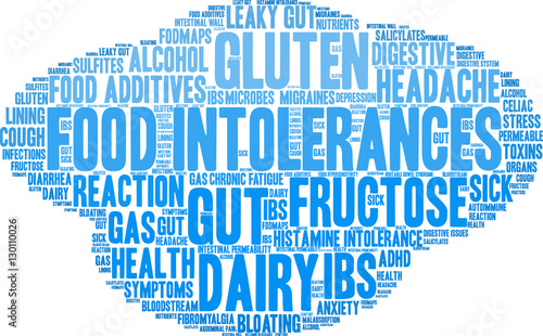 Food Intolerances word cloud on a white background. 