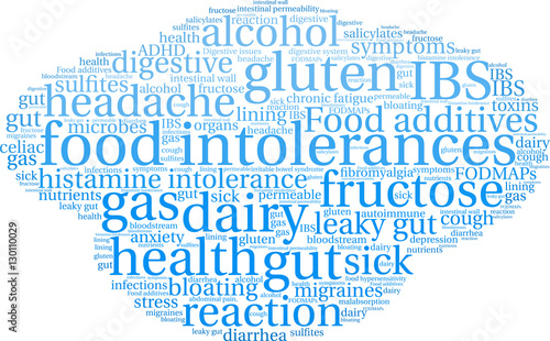 Food Intolerances word cloud on a white background. 