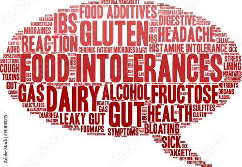 Food Intolerances word cloud on a white background. 