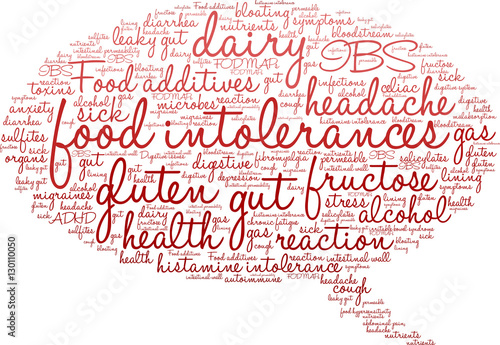 Food Intolerances word cloud on a white background. 
