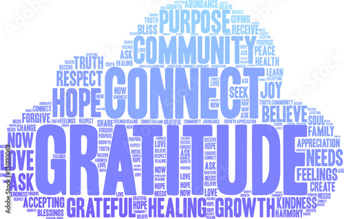 Gratitude Word Cloud