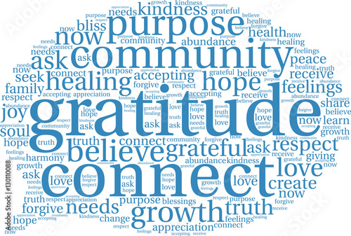 Gratitude word cloud on a white background.