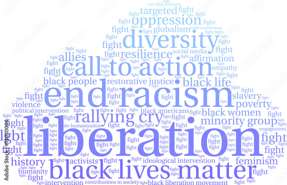 Obraz premium Liberation Word Cloud