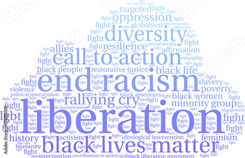 Liberation Word Cloud