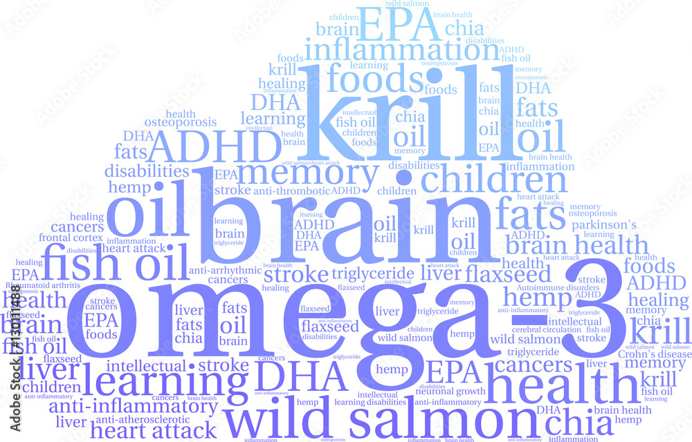 Obraz premium Omega-3 Word Cloud on a white background.