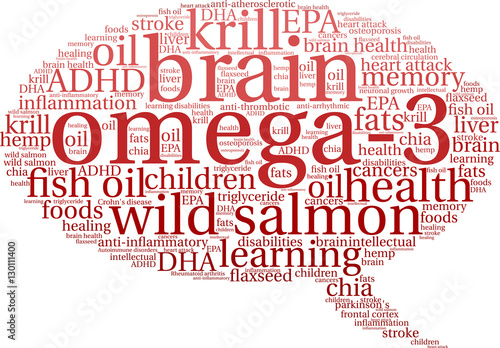 Omega-3 Word Cloud on a white background.