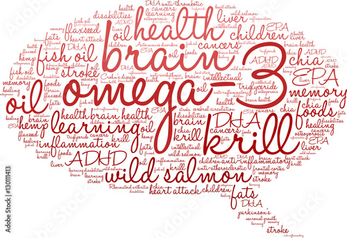 Omega-3 Word Cloud