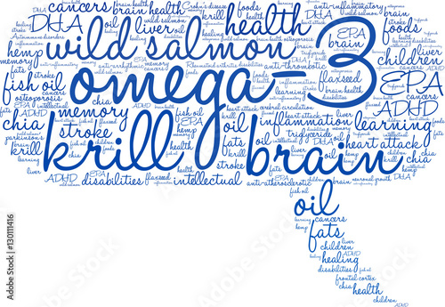 Omega-3 Word Cloud on a white background.