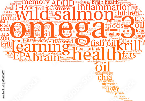 Omega-3 Word Cloud on  a white background. 