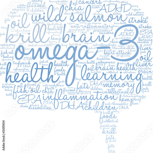 Omega-3 Word Cloud on a white background.