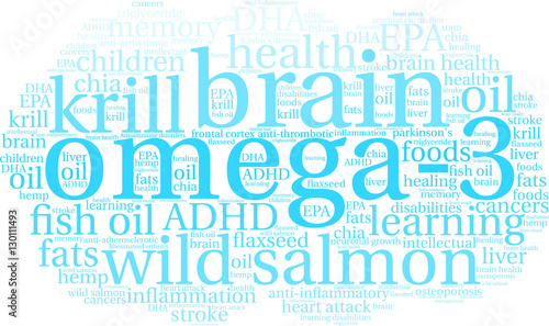 Omega-3 Word Cloud on  a white background. 