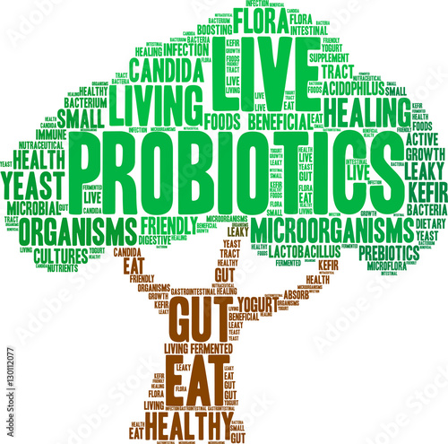 Probiotics Word Cloud