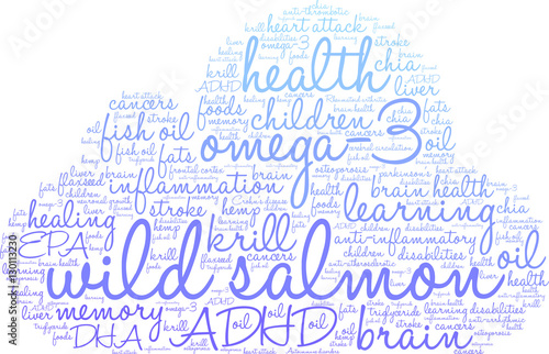 Wild Salmon Word Cloud